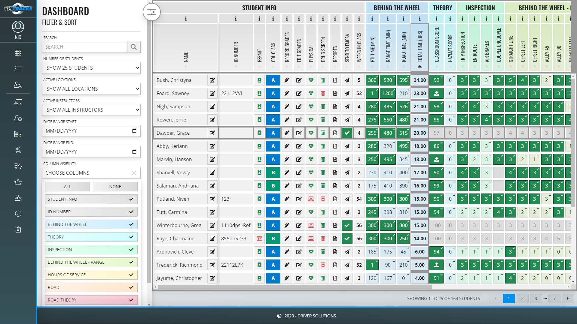 CDL Tracks - Dashboard Screenshot