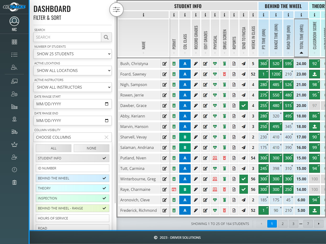 CDL Tracks - Dashboard Screenshot